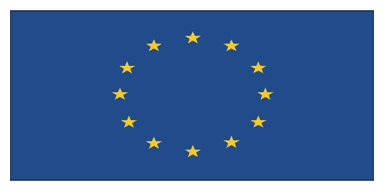 European Union